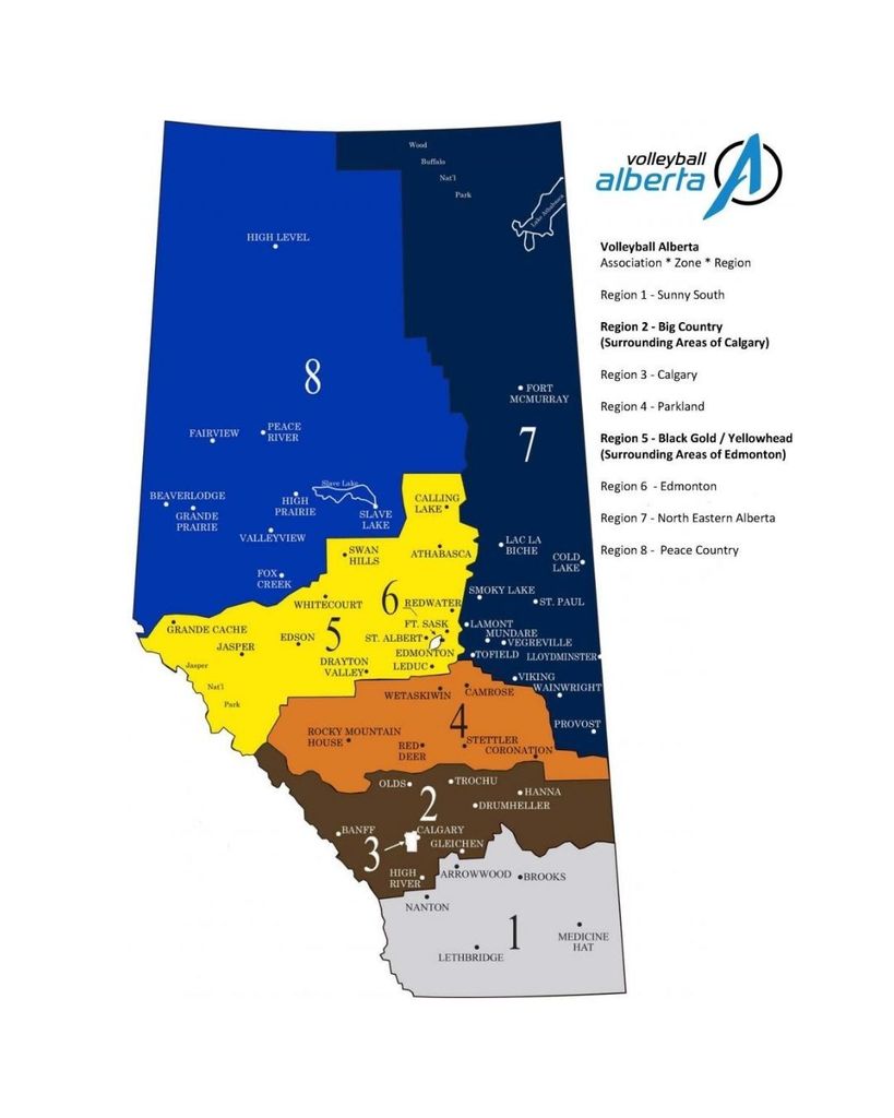 Zones