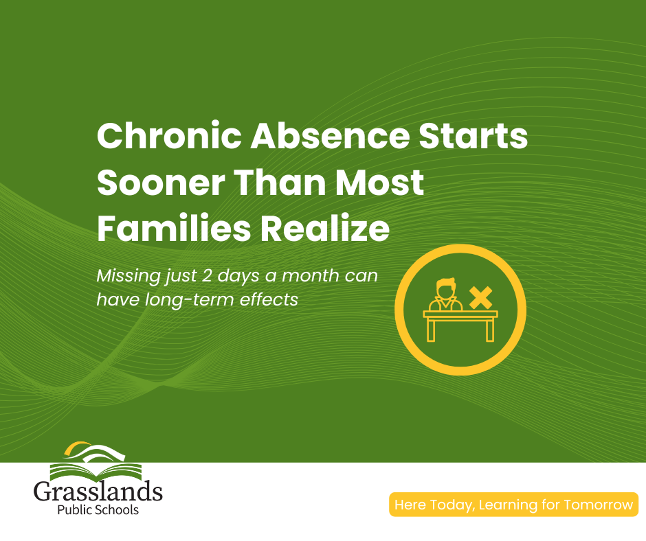 Chronic Absence
