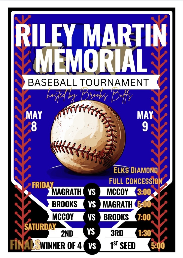 Riley Martin Memorial Ball Tournament
