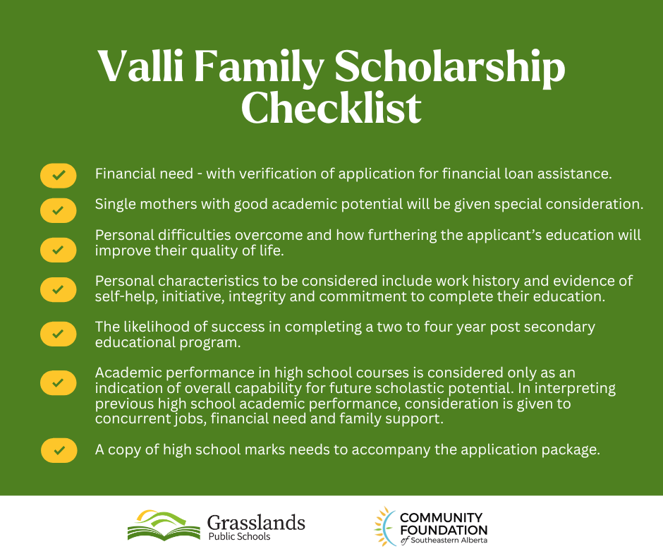 Valli Checklist
