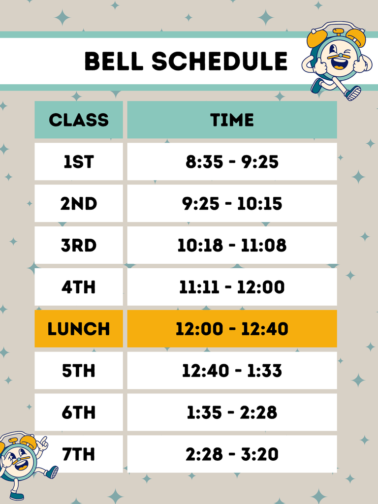 A graph showing times with animated alarm clocks