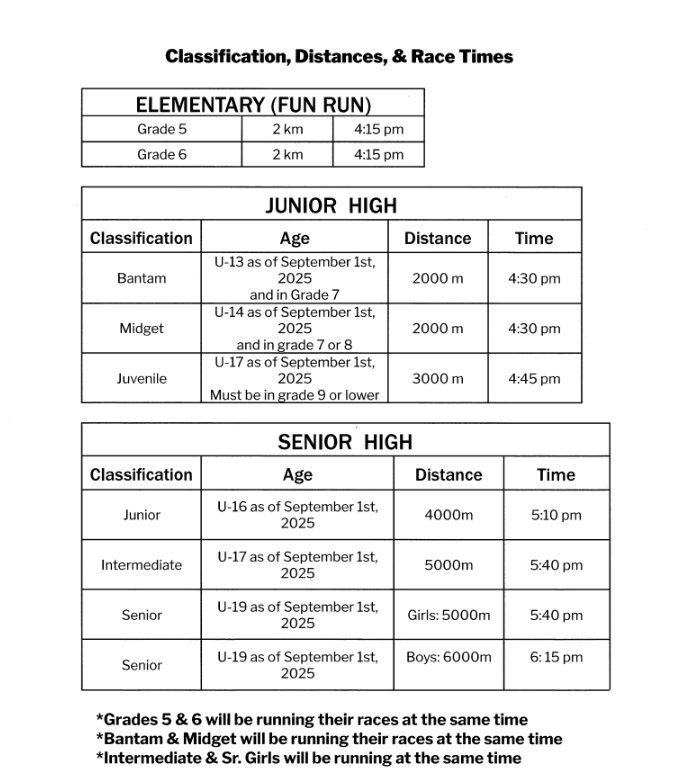 Cross Country Meet 