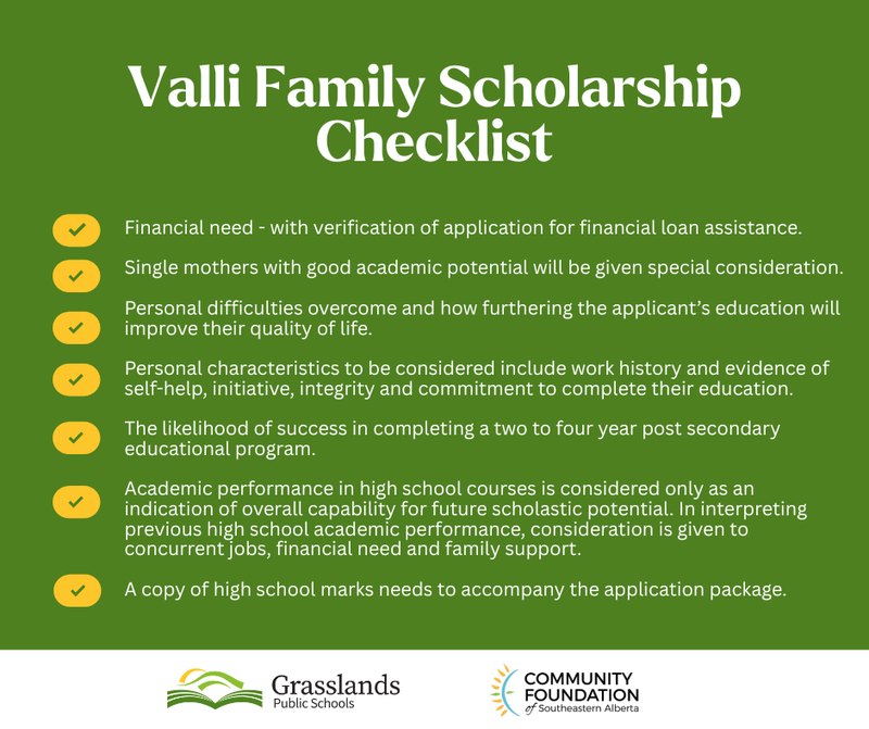 valli