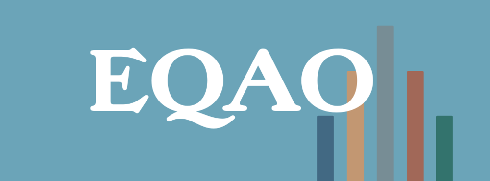 EQAO