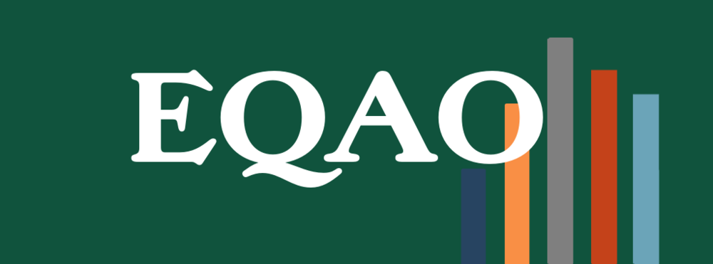 EQAO