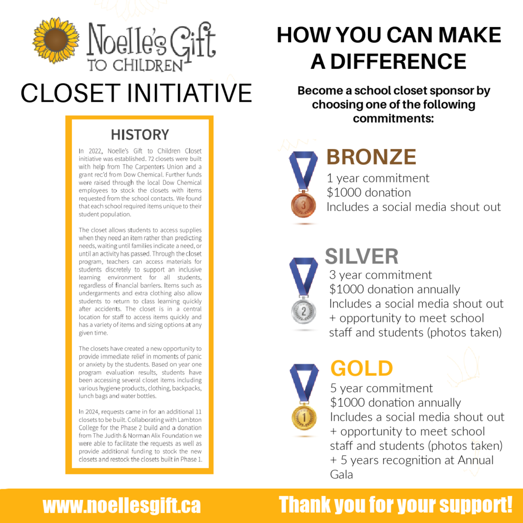 Noelle's Gift Closet Initiative