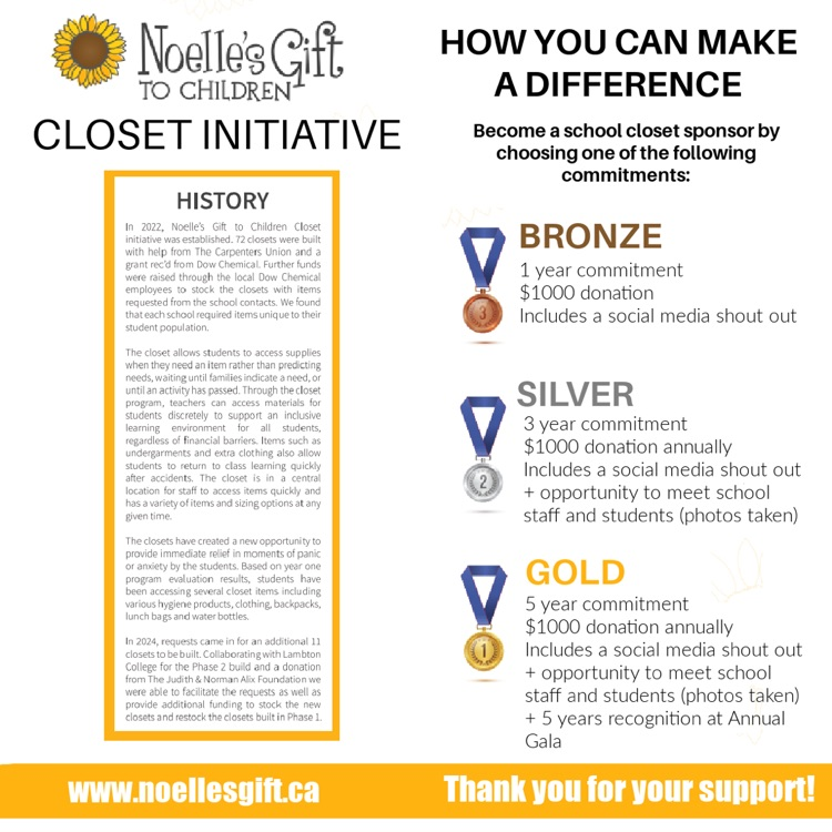 Closet Initiative Details