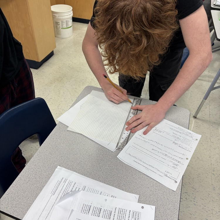 Making maps of the classroom in Grade 9 Geography!🗺️