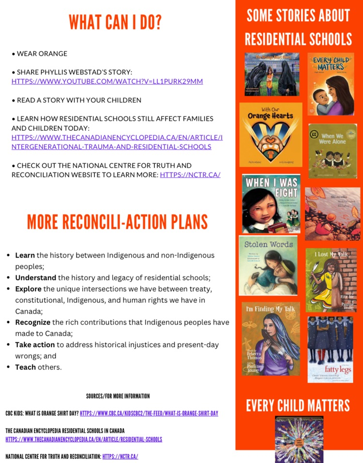 information on trc