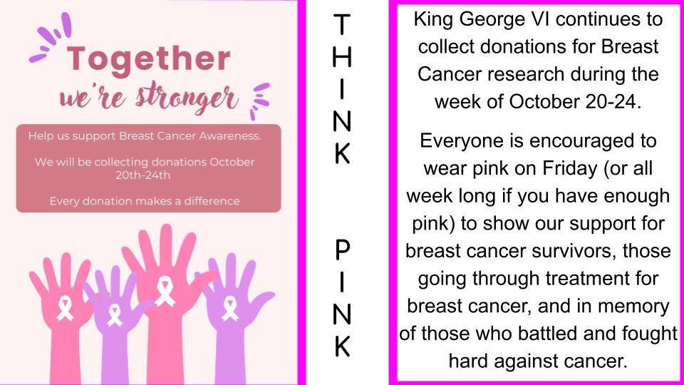 Breast Cancer Awareness
