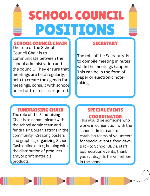 School Council positions