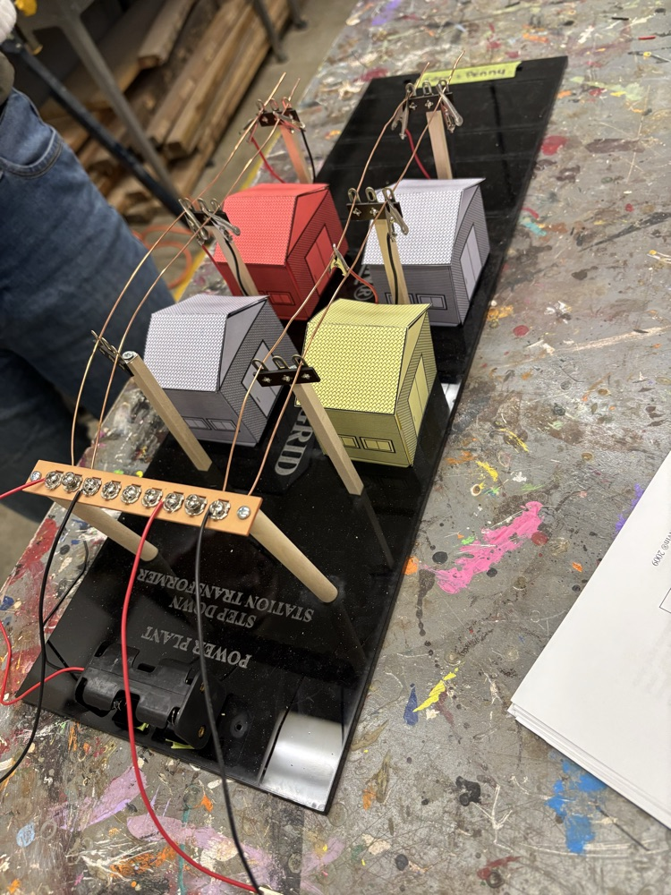 Wiring done in the grid