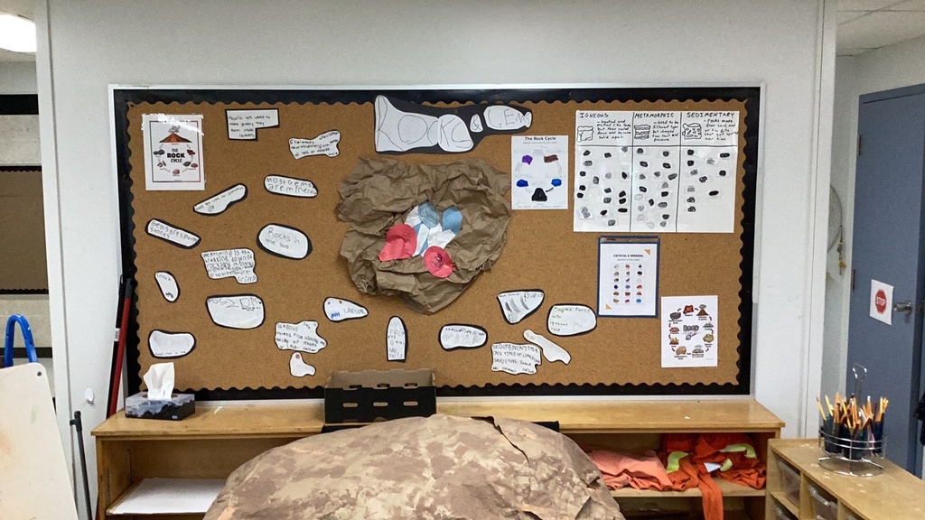 Our rocks/crystals/gems inquiry