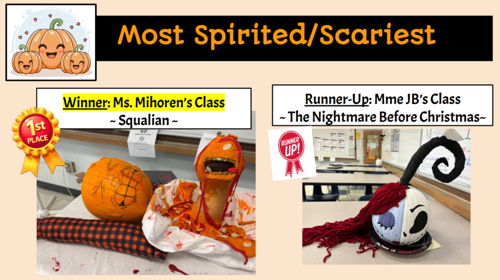 2025 Pumpkin Contest