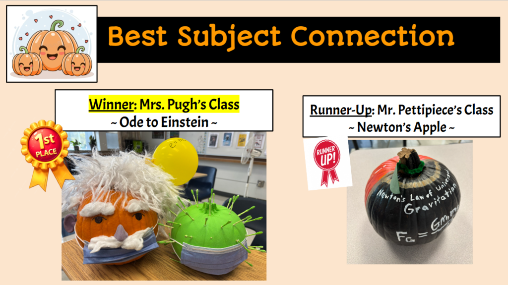 2025 Pumpkin Contest