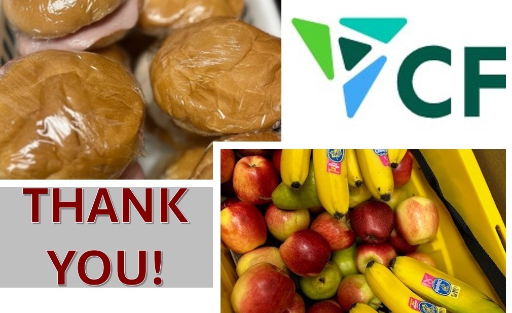 CF Industries Partnership