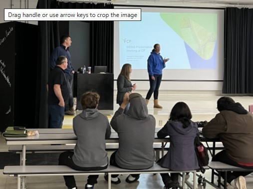 CF Industries Partnership