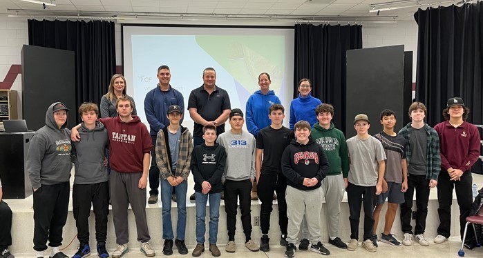 CF Industries Partnership