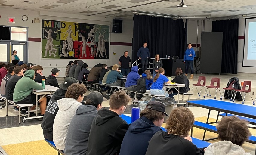 CF Industries Partnership