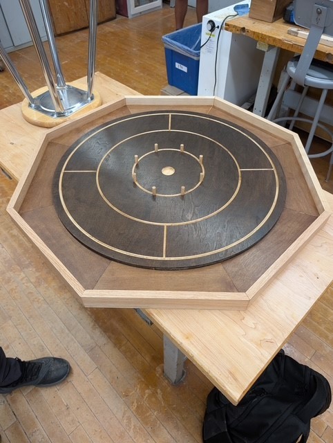 Construction and Woodworking Programs