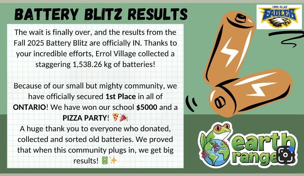 Battery Blitz results