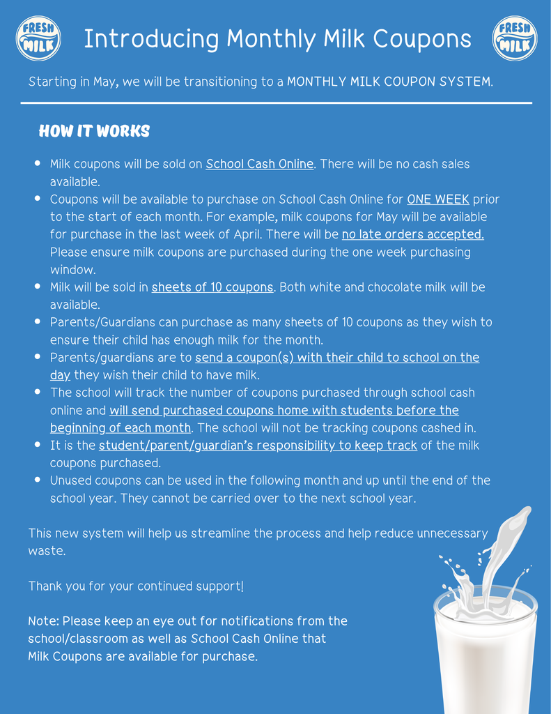 New Monthly Milk Coupon System Flyer