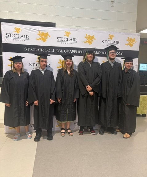 Options Grads