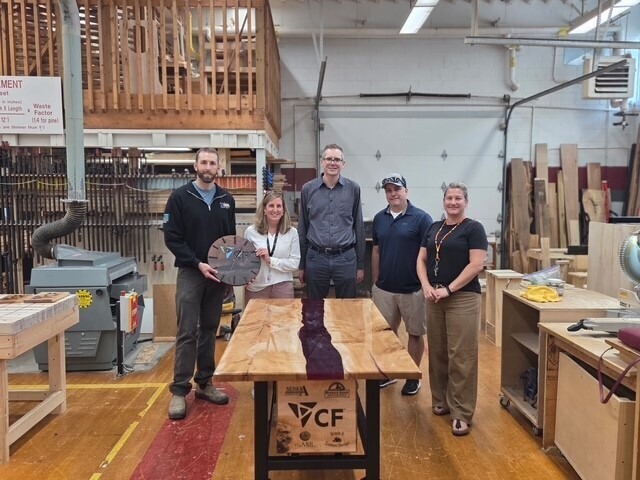 CF Industries Partnership