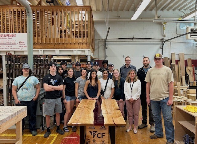 CF Industries Partnership