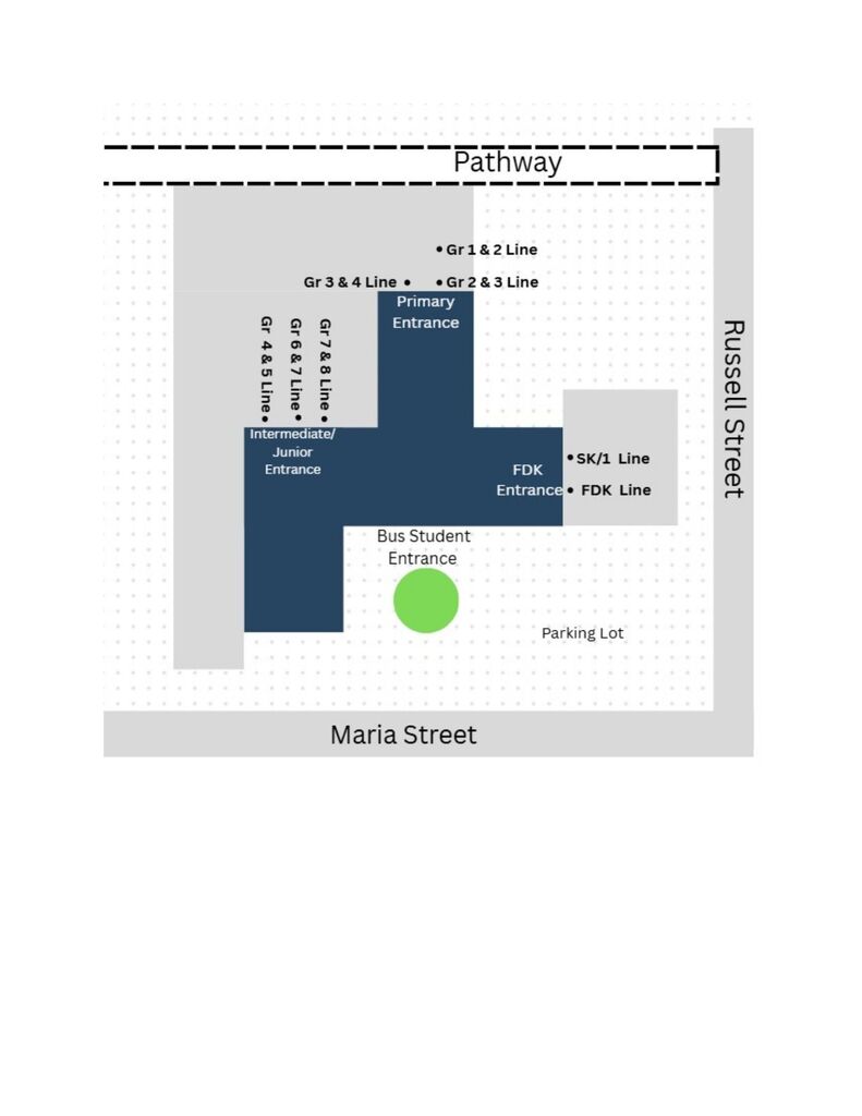 line up locations