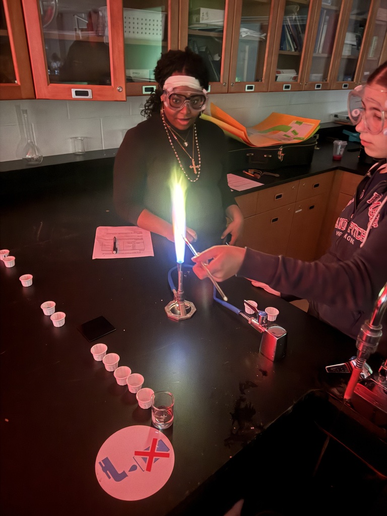 Flame test of copper.