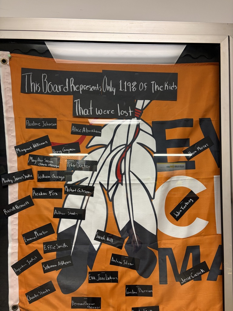 Board illustrating students who did not return.