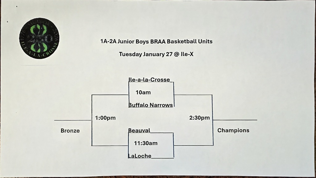 Basketball unit schedule
