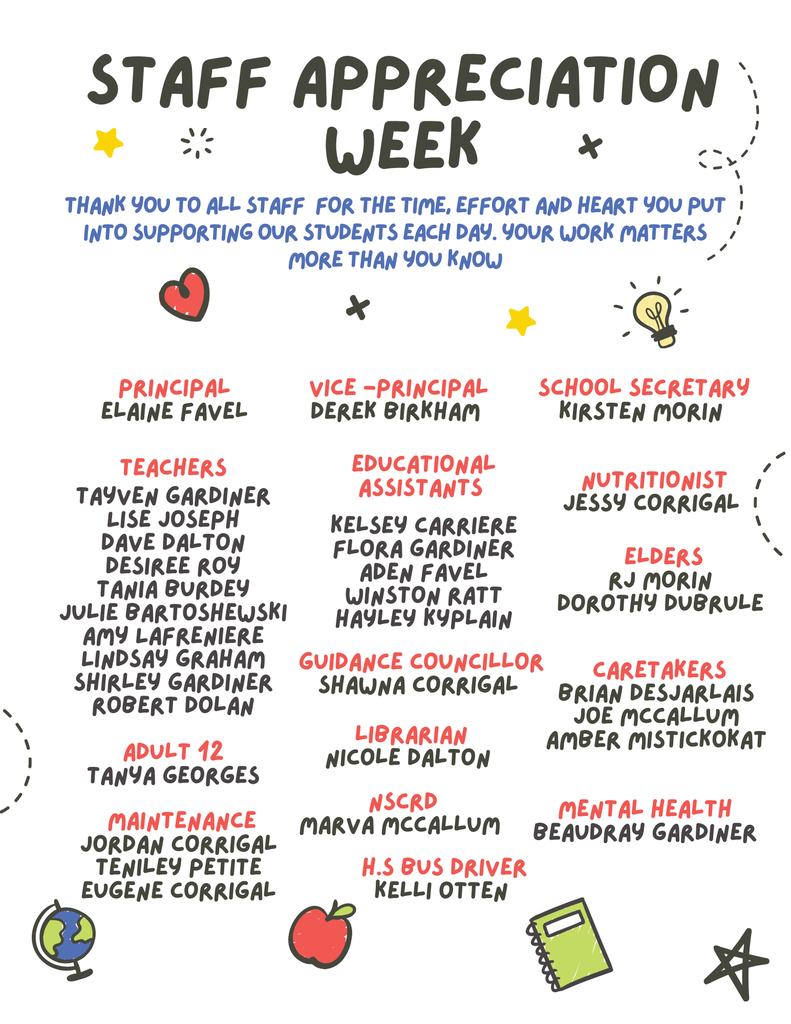 Staff appreciation poster