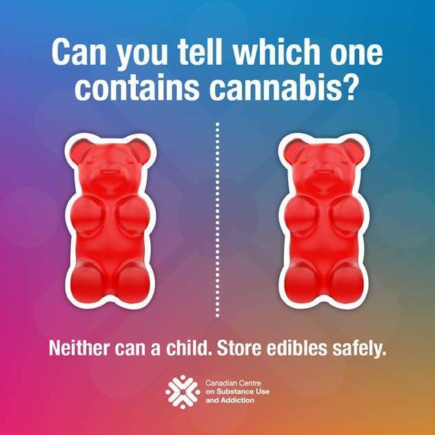 Can you tell which one contains cannabis? neither can a child. Store edibles safely. There are 2 gummy bears pictured, they are red.