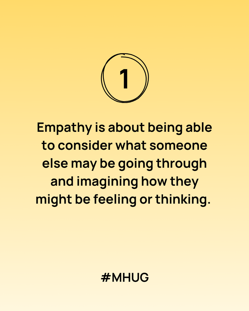 Empathy is about being able to consider what someone else may be going through and imagining how they might be feeling or thinking. 