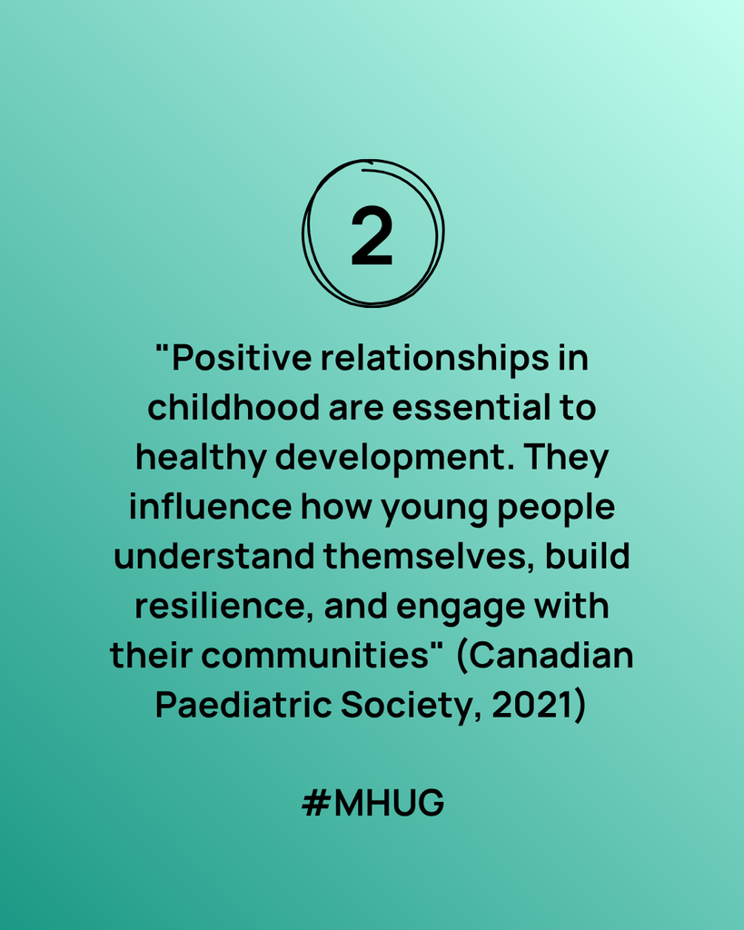 A green graphic that says "Positive relationships in childhood are essential to healthy development. They influence how young people understand themselves, build resilience, and engage with their communities" (Canadian Paediatric Society, 2021)