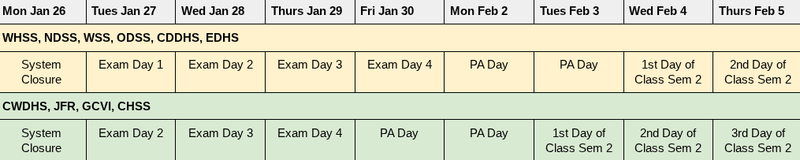 Exam Schedule